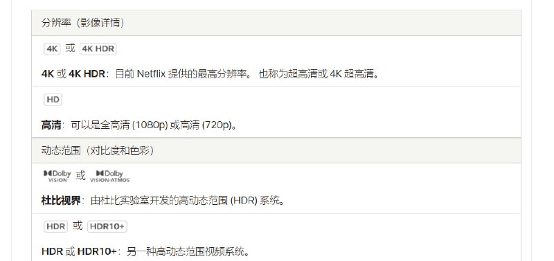 Netflix 现在可以在支援 AV1 的设备上运行 HDR10+ 内容服务，从而增强经过认证的 HDR10+ 设备的观看体验，这些设备以前只能接收 HDR10 内容Netflix 已经在新版本和现有的热门 HDR 标题中新增了 HDR10+ 串流