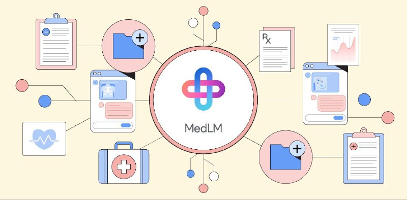 Google Cloud发布面向医疗保健行业的MedLMGoogle Cloud宣布推出MedLM，这是一系列为医疗保健行业定制的基础模型