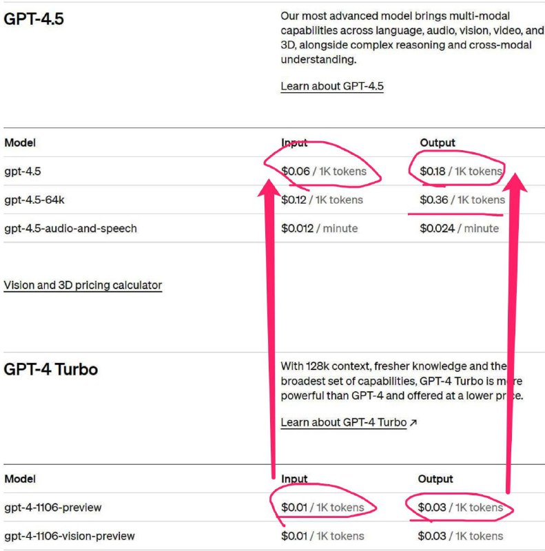疑似OpenAI GPT 4.5泄露跨语言、音频、视觉、视频和3D的多模态功能，以及复杂的推理和跨模态理解
