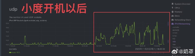 一位微博用户称：百度旗下的小度产品擅自利用用户的网络作为PCDN节点网友评价：原来我百度网盘下载的 10k 速度是从你家来的啊[酷]🗒 标签: #百度 #小度📢 频道: @GodlyNews1🤖 投稿: @Godlynewsbot