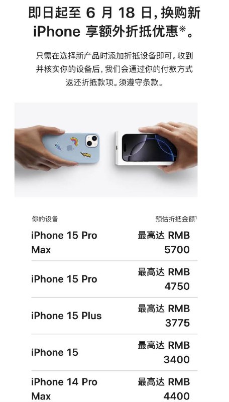 苹果：自即日起至6月18日用iPhone 12或后续机型换购新iPhone，可享折抵优惠官网显示：活动将于6月18日结束