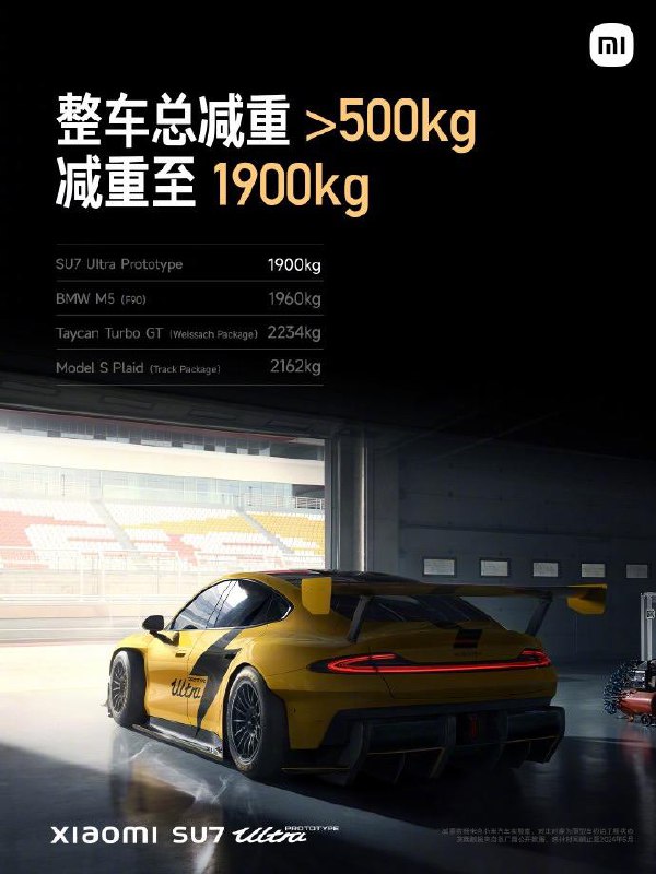 小米公布SU7 Ultra 原型车，今年10月初正式征战纽北！🗒 标签: #小米 #SU7 📢 频道: @GodlyNews1🤖 投稿: @GodlyNewsBot