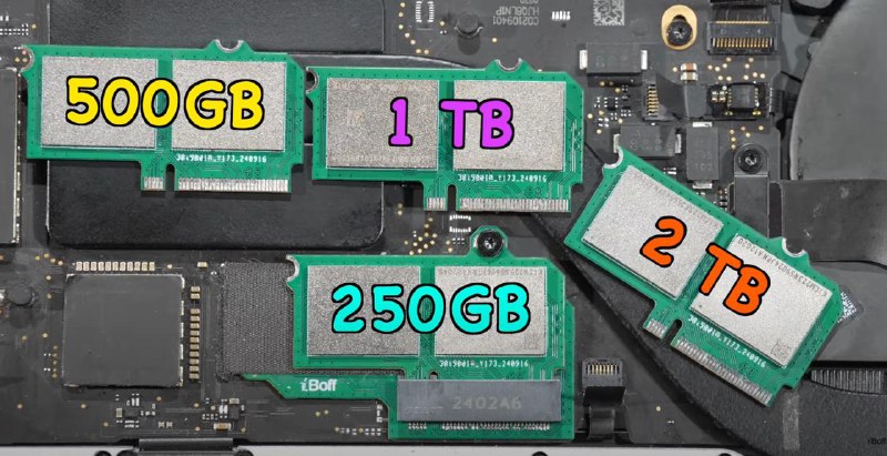 维修类 YouTuber 为苹果自研芯片的 MacBook 创作了可升级的 SSD 存储模块自从 2016 款带有 Touch Bar 的MacBook Pro机型开始，苹果就把 SSD 存储焊接在逻辑板上了，这让用户无法轻松升级或更换设备中的硬盘