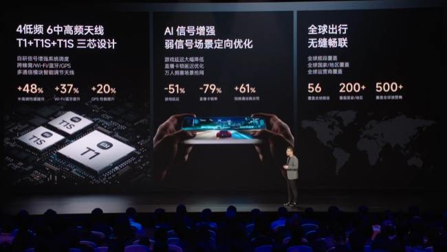 小米15Ultra 6499起，影像配置“一皇一后”小米发布小米15Ultra，共有四款配色，包括两款拼色、经典黑银、松柏绿