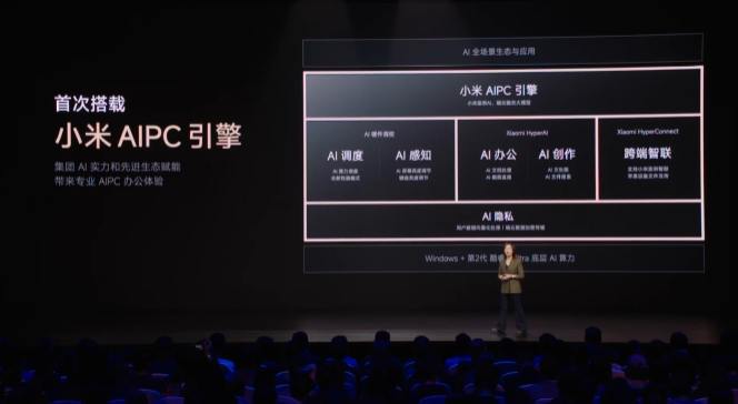 小米家电全系产品支持国补人车家生态方面，小米笔记本首次搭载AIPC引擎，新增自研端侧模型，2025款REDMIBookPro16价格6499起，国补到手价5199元