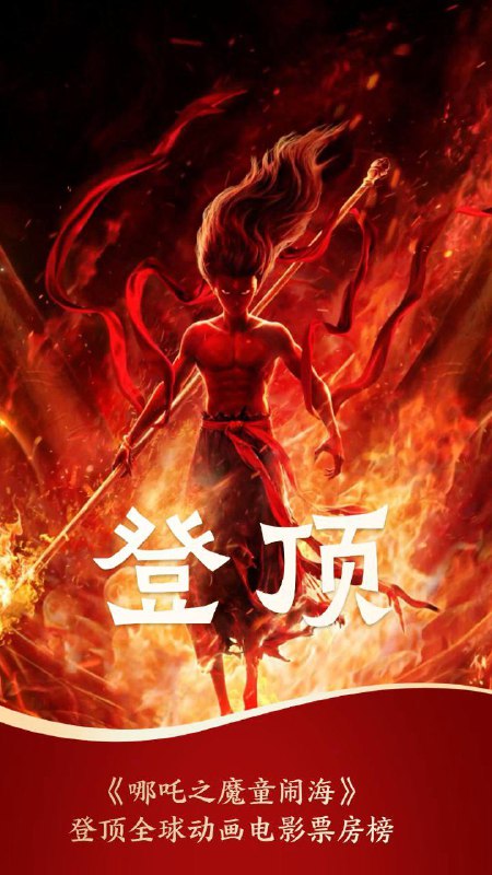 《哪吒2》登顶全球动画电影票房榜据网络平台数据，上映21天，《哪吒之魔童闹海》（即《哪吒2》）总票房（含预售及海外）已突破123.19亿元，超过《头脑特工队2》登顶全球动画电影票房榜，同时位居全球影史票房榜第8名