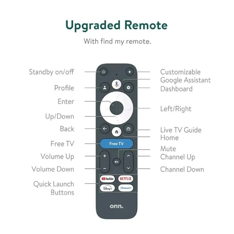 沃尔玛推出由Google 支持的流媒体盒子和智能音箱组合新款 Onn 4K Pro 售价 49.88 美元，新增了多项功能，包括内置的谷歌助手智能音箱、杜比视界加杜比全景声、HDR，以及一个带有蓝色“免费电视”按钮的遥控器，这个按钮巧妙地指引你使用谷歌的 FAST 频道，还有一个可自定义的星形按钮，可以启动应用或切换电视输入