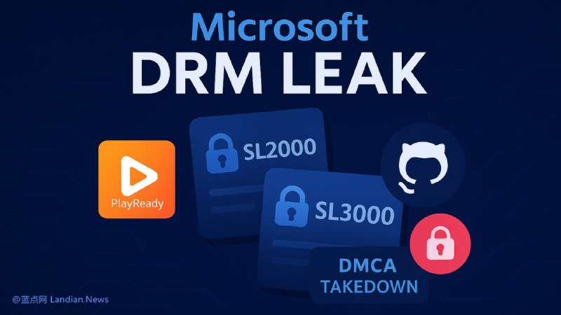 微软DRM证书因未知原因泄露：相关盗版工具正在快速出现数字版权保护 (DRM) 机制对于流媒体内容来说非常重要，例如奈飞等流媒体网站都使用 DRM 机制对内容进行保护，而微软则 Windows NT 中使用的是微软自己开发的 Microsoft PlayReady DRM 保护机制