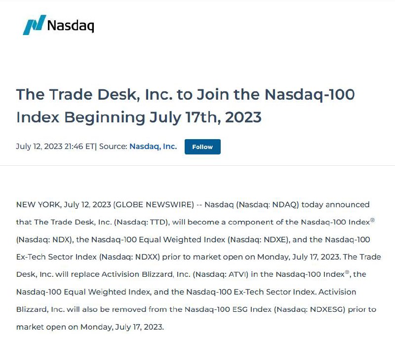纳斯达克发布消息，Trade Desk将取代动视暴雪股票进入纳斯达克100指数，动视暴雪股票将于7月17日退出纳斯达克100指数via 匿名🗒 标签: #纳斯达克 #暴雪📢 频道: @GodlyNews1🤖 投稿: @GodlyNewsBot