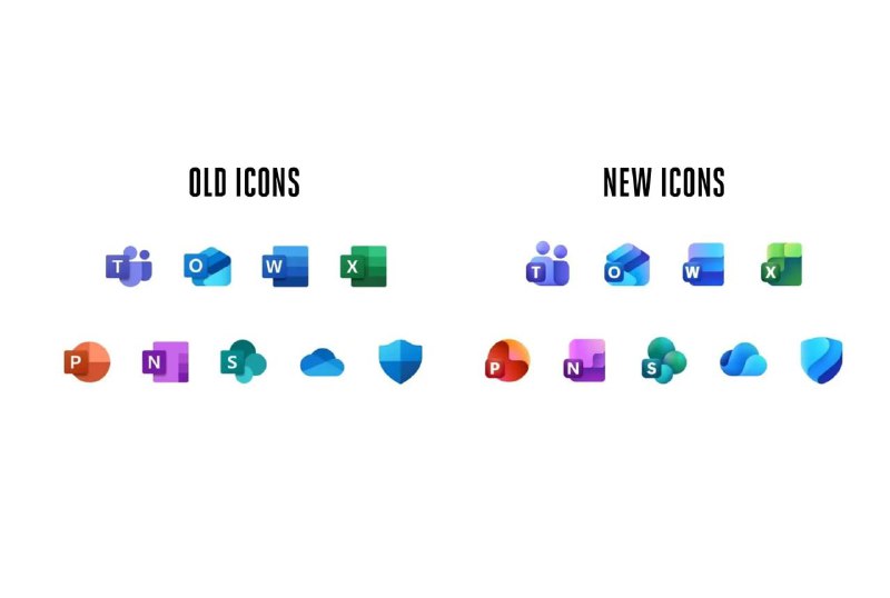 这些可能是微软的新 Office 图标据报道，微软在一封调查邮件中展示了一些新的三维 Office 图标