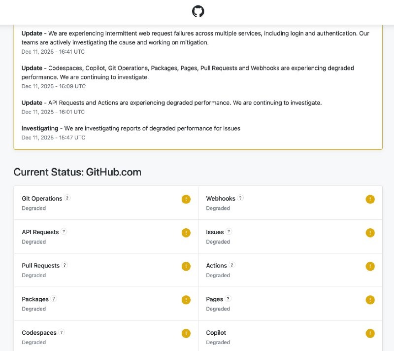 GitHub 部份功能出现故障，官方正在调查中已恢复，Dec 11, 2025 - 17:20 UTC同时期，微软Azure云和GitHub在downdetector出现同样的报障峰值