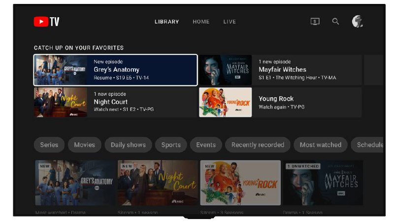 YouTube TV现已超过800万订户这意味着YouTube TV(仅在美国提供，起价为每月72.99美元)无疑是美国最大的互联网流媒体订阅电视服务