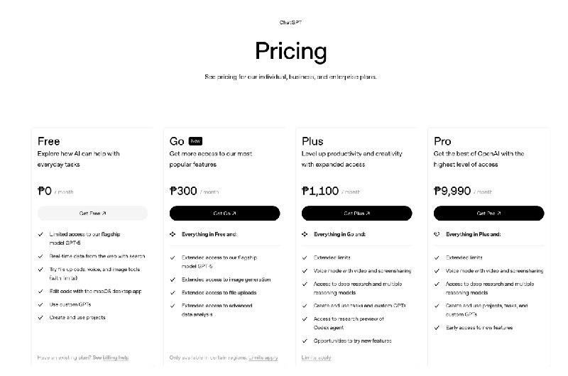 OpenAI已将ChatGPT Go订阅计划扩张至亚洲16地，每月不到5美元据TechCrunch报道，OpenAI已将其每月不到5美元的ChatGPT Go订阅服务扩展到亚洲16个新国家和地区，包括阿富汗、孟加拉国、不丹、文莱、柬埔寨、老挝、马来西亚、马尔代夫、缅甸、尼泊尔、巴基斯坦、菲律宾、斯里兰卡、泰国、东帝汶和越南