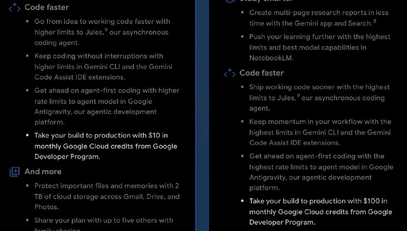 Google 为 AI Pro 及 Ultra 订阅者，提供Google Cloud 抵扣金额Google 宣布将 Google Developer Program (GDP) 高级权益整合至 Google AI Pro 与 Google AI Ultra 订阅方案中，且无需额外费用