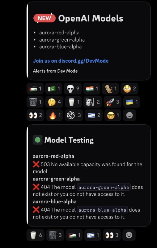 OpenAI API短暂上线3个模型，随后迅速撤回OpenAI API后台惊现三个代号为「极光（Aurora）」的神秘Alpha模型——aurora-red-alpha、aurora-green-alpha、aurora-blue-alpha
