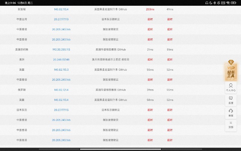 近日，有频道称GitHub疑似受到大规模DNS污染
