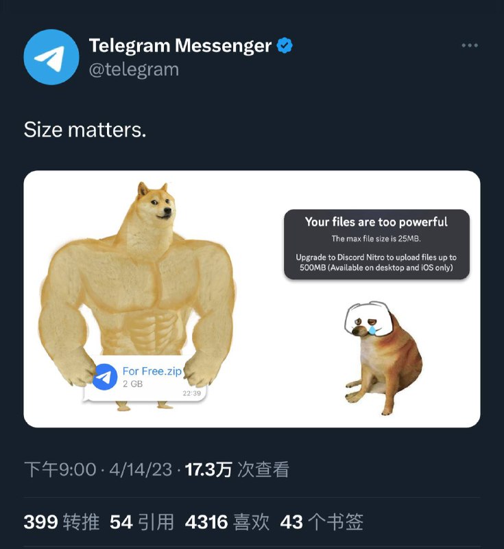 Telegram 发推嘲讽 Discord 不开会员仅支持发送 25MB 文件🗒 标签: #Telegram #Discord 📢 频道: @GodlyNews1🤖 投稿: @GodlyNewsBot