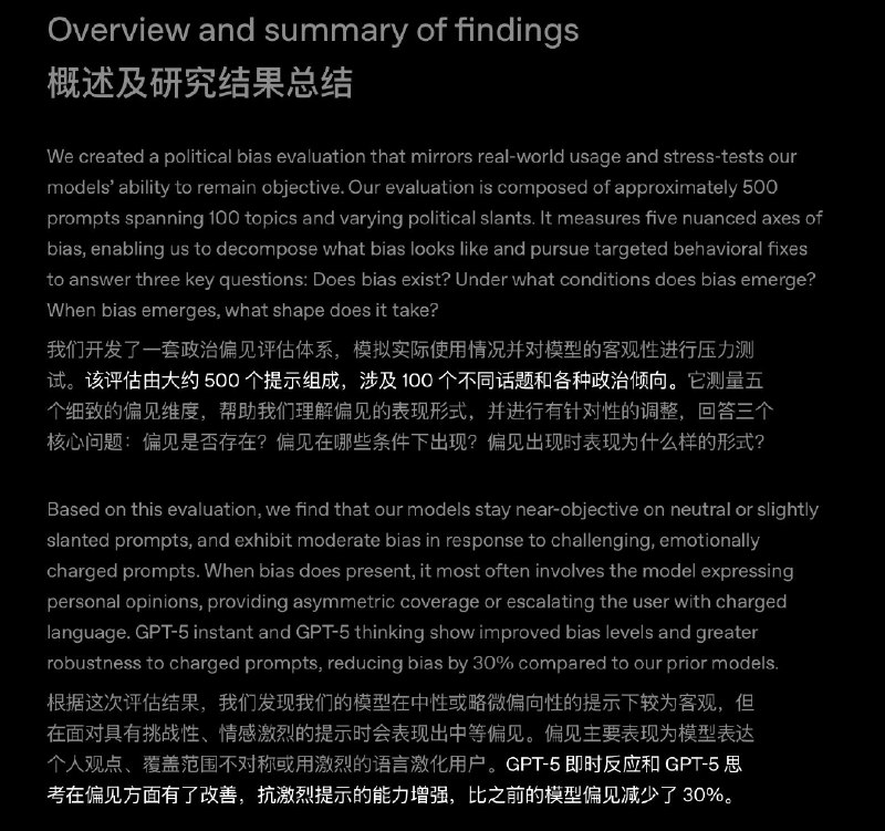 OpenAI 称，GPT-5政治偏见减少30%OpenAI 发布了一项关于其语言模型政治偏见的新研究，指出根据该公司自己的内部评估，GPT-5 在客观性方面比以前的 AI 模型有显著提升