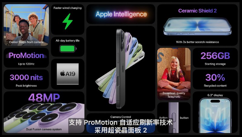 iPhone 17 支持Promotion (120hz高刷),支持全天候显示,最高可达3000尼特亮度,第二代超瓷晶面板A19芯片(3纳米制程),更高的内存带宽电池可续航一整天,更快的有线充电,20分钟50%电量4800万像素超广角摄像头,全新Center Stage(人物居中)前置摄像头,首次采用正方形传感器🗒 标签: #Apple #iPhone📢 频道: @GodlyNews1🤖 投稿: @GodlyNewsBot