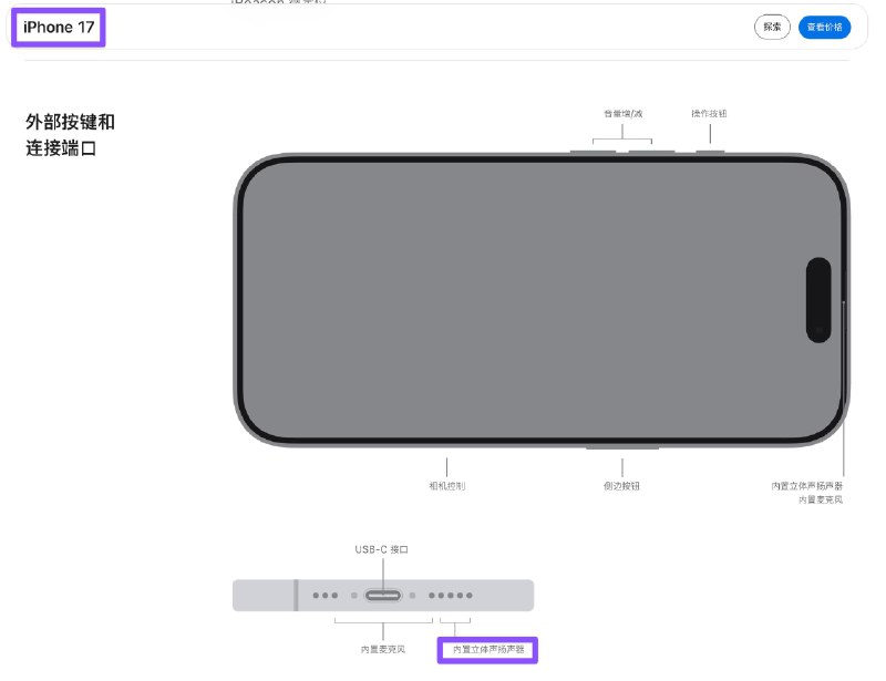 iPhone 17 Air 仅配备了单扬声器作为比较，苹果 iPhone 17 标准版配备“内置立体声扬声器”，分别位于手机顶部和手机底部