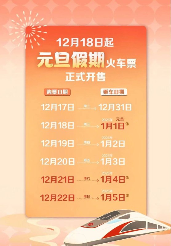 2025年火车票明天起售🗒 标签: #火车票📢 频道: @GodlyNews1🤖 投稿: @GodlyNewsBot