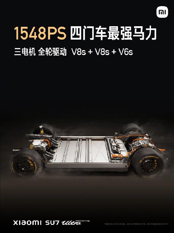小米公布SU7 Ultra 原型车，今年10月初正式征战纽北！🗒 标签: #小米 #SU7 📢 频道: @GodlyNews1🤖 投稿: @GodlyNewsBot