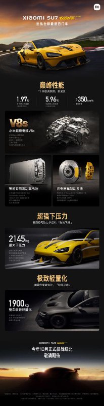 小米公布SU7 Ultra 原型车，今年10月初正式征战纽北！🗒 标签: #小米 #SU7 📢 频道: @GodlyNews1🤖 投稿: @GodlyNewsBot