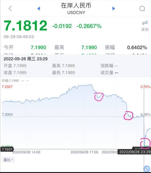 央妈昨天说的久赌必输，在山顶入手看涨的朋友还好吗？😒