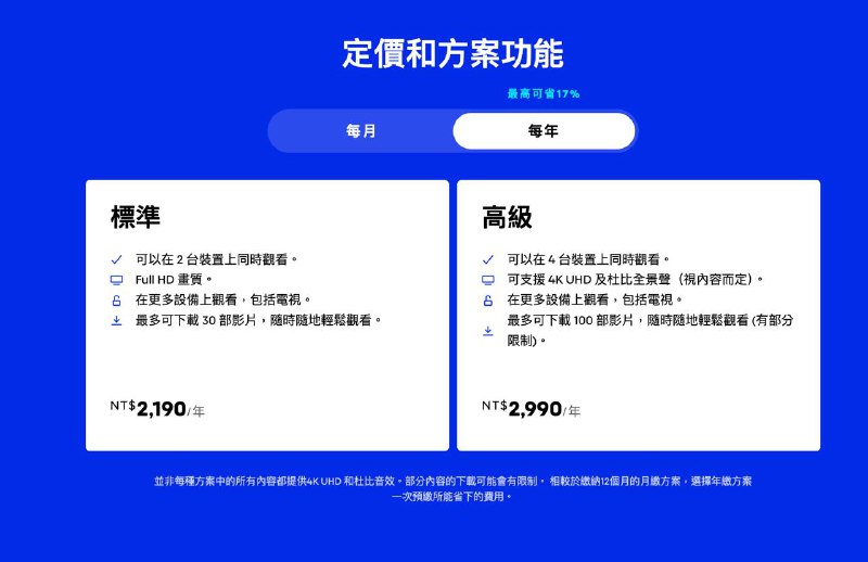 台区Max定价方案，NT$2900/年，约合645.7人民币支持4设备同屏，4K UHD 以及杜比全景声🗒 标签: #Max 📢 频道: @GodlyNews1🤖 投稿: @GodlyNewsBot