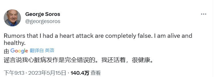 昨日有谣言传出称：金融巨鳄索罗斯因心脏病去世享年92岁，今日索罗斯亲自发推辟谣该谣言