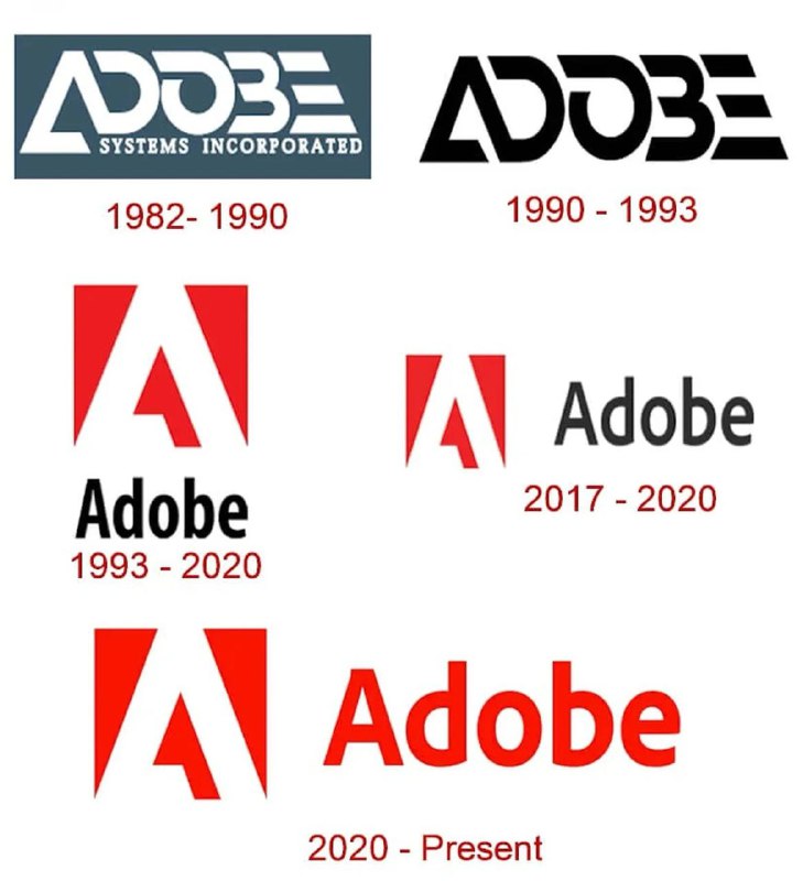在 Adobe 发出法律威胁后，Delta 模拟器决定更换其标志不可否认，这个标志与 Adobe 的 Experience Cloud 标志（左侧）有相似之处Delta 模拟器 正在放弃其当前的标志，转而采用一个尚未公开的新标志——因为 Adobe 认为 Delta 的风格化字母“D”与其风格化的字母“A”太相似，让人感觉不太舒服