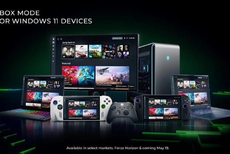 微软的 「Xbox 模式」现已面向所有 Windows 11 电脑开放「Xbox 模式」的目标是打通 Windows 与 Xbox 主机之间的鸿沟