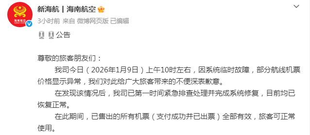 百元bug机票，海航回应：全部有效1月9日上午，大量网友在社交平台上发文称，海航机票出现Bug，部分热门航线机票价低至几十元，并纷纷晒出订单及截图