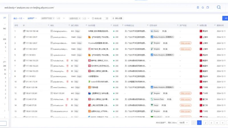 CSDN等多个网站被黑客挂马用来传播木马病毒和钓鱼网站 疑似CDN被攻击据网络安全公司奇安信威胁情报中心发布的消息，日前奇安信观察到包括 CSDN 在内的多个网站遭到黑客挂马，用来传播木马病毒和钓鱼网站等