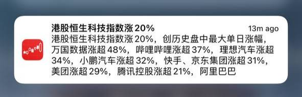 消息面上，3月16日，国务院金融稳定发展委员会召开专题会议，研究当前经济形势和资本市场问题