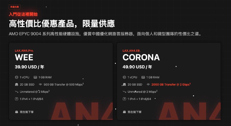 DMIT圣诞节限时款🔗 DMIT 2025 圣诞特惠活动介绍LAX.AN4.Pro.WEE（39.90USD/Year）1 vCPU（AMD EPYC 9004 ） / 1 GB RAM / 20G SSD 500GB Transfer @500Mbps （超流量不停机，2 Mbps无限流量）1 IPv4 & 1 IPv6 /64Premium Network Profile（三网CN2 GIA回程）Looking Glass-----LAX.AN4.EB.CORONA（49.90USD/Year）1 vCPU（AMD EPYC 9004 ） / 1 GB RAM / 20G SSD2000GB Transfer @2 Gbps（超流量不停机，2 Mbps无限流量）1 IPv4 & 1 IPv6 /64Eyeball Network Profile(9929 + CMIN2回程)Looking Glass🗒 标签: #DMIT📢 频道: @GodlyNews1🤖 投稿: @GodlyNewsBot