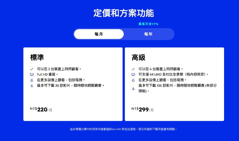 台区Max定价方案，NT$2900/年，约合645.7人民币支持4设备同屏，4K UHD 以及杜比全景声🗒 标签: #Max 📢 频道: @GodlyNews1🤖 投稿: @GodlyNewsBot