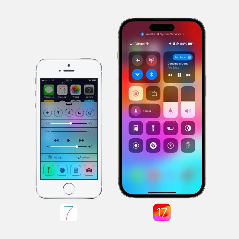 10年，iOS 7 vs iOS 17