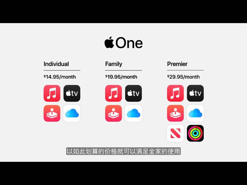 个人版：Apple Music、Apple TV+、Apple Arcade和50GB iCloud存储空间，每月14.95美元