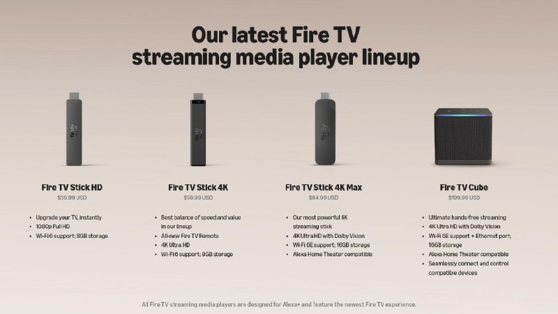Amazon新款 Fire TV Stick 4K 可直接由电视供电Amazon还将推出一款重新设计的 Fire TV 遥控器，外形焕然一新，按键反馈也更加清脆