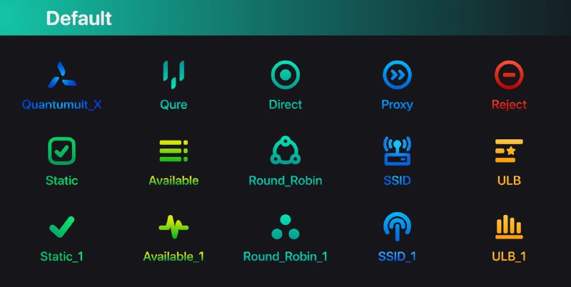🎨Qure「Color」v3.5.62021-4-51. 图标新增：YouTube_Letter.png、WeTV.png、WeTV_Letter.png、Twitch.png、TVB.png、myTV_SUPER.png、iQIYI&bilibili.png、iQIYI.png、Hulu.png、HBO.png、HBO_Max.png、GitHub.png、GitHub_Letter.png、encoreTVB.png、Apple_Music.png、Apple_Fitness+.png、Apple_Fitness+_Letter.png、Netease_Music_Unlock.png2. 图标微调：YouTube.png、YouTube_Music.png、World_Map.png🎨Qure「Color」v3.5.62021-4-51. 图标新增：YouTube_Letter.png、WeTV.png、WeTV_Letter.png、Twitch.png、TVB.png、myTV_SUPER.png、iQIYI&bilibili.png、iQIYI.png、Hulu.png、HBO.png、HBO_Max.png、GitHub.png、GitHub_Letter.png、encoreTVB.png、Apple_Music.png、Apple_Fitness+.png、Apple_Fitness+_Letter.png、Netease_Music_Unlock.png2. 图标微调：YouTube.png、YouTube_Music.png、World_Map.png