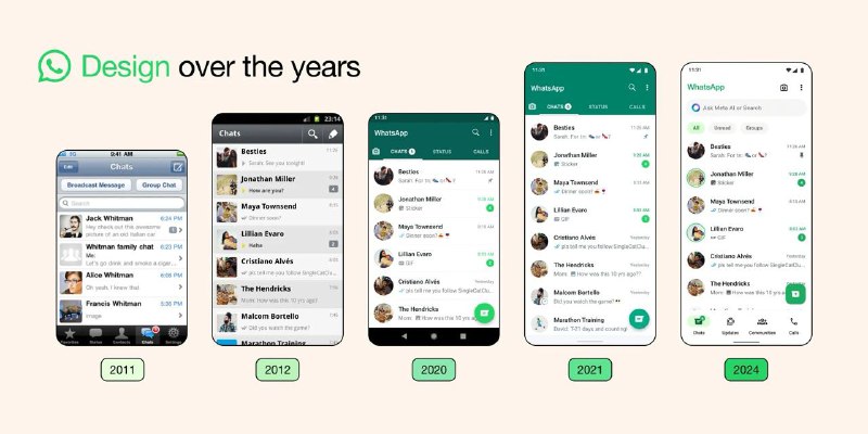 WhatsApp 正式推出针对 iOS 和 Android 的更新，带来全新设计WhatsApp 宣布正式推出一项更新，为 iOS 和 Android 应用带来了全新的设计