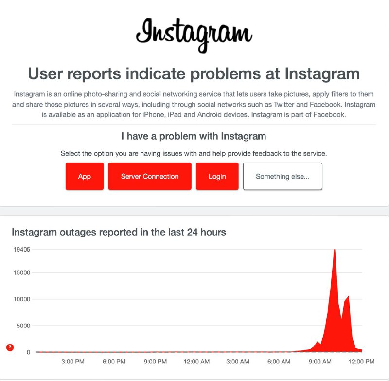 根据 DownDetector 的报告，今天早些时候，Instagram、Threads 以及其他 Meta 服务处于访问缓慢或完全瘫痪的状态🗒 标签: #Meta #宕机📢 频道: @GodlyNews1🤖 投稿: @GodlyNewsBot