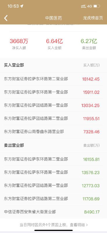 藏獒太狠了