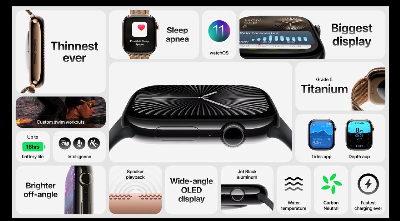 Apple Watch S10 起售价$399和$499？今天起可预订* 边看边写，如有错漏请见谅