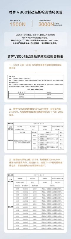 尊界V800公布制动踏板第三方检测结果针对制动踏板争议，从尊界汽车处获悉《尊界V800制动踏板检测情况说明》