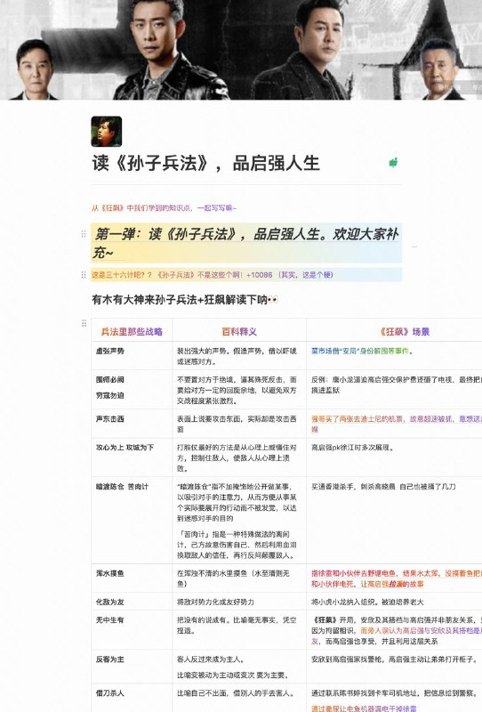 读《孙子兵法》，品启强人生众所周知，当下最受打工人欢迎的四字大厂是强盛集团自从看了狂飙，大厂人写文档都是《孙子兵法》，一边学习一边解读《狂飙》里的名场面