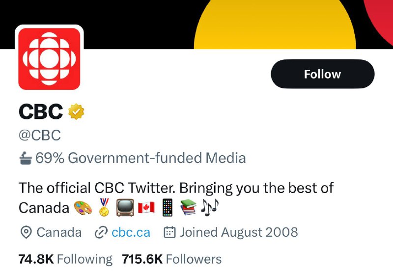 加拿大的CBC被标注为69%政府资助媒体后，宣布停止使用Twitter🗒 标签: #Twitter #CBC 📢 频道: @GodlyNews1🤖 投稿: @Godlynewsbot