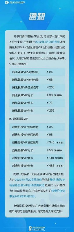 腾讯视频宣布将于4月20日开始涨价关注频道: @GodlyNews1投稿机器人: @GodlyNewsBot