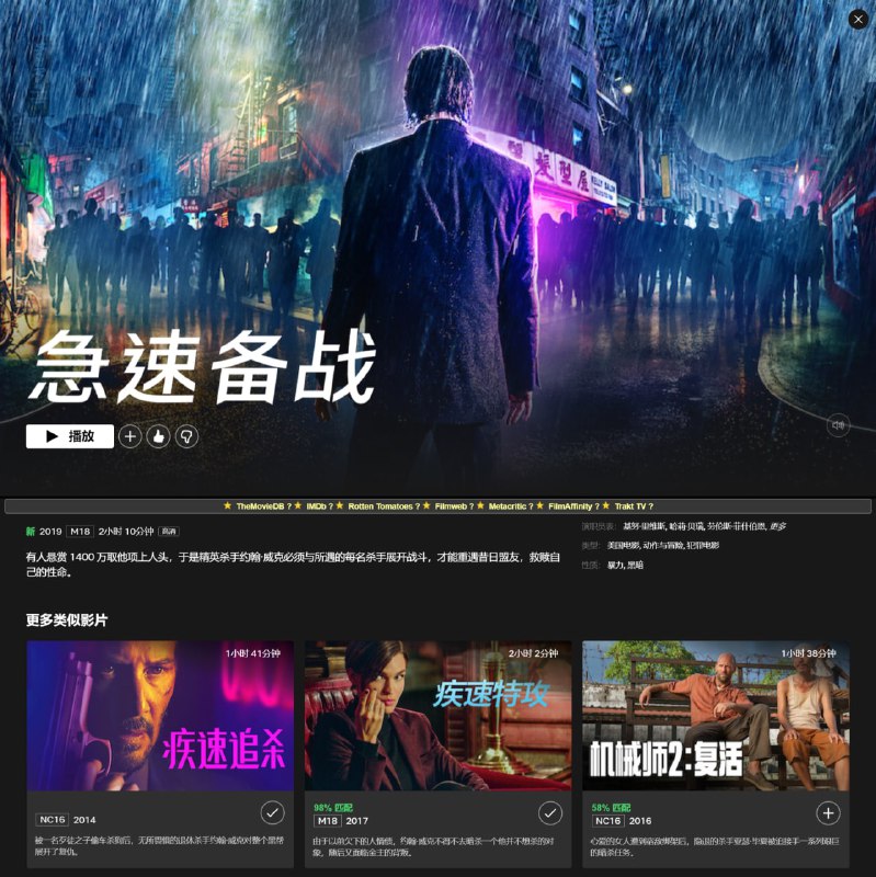 Netflix 于近日购买了John Wick 2,3的版权.(此前只有第一部)在今日排行榜常保持在第2-3的位置.